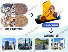 中大型建筑垃圾粉碎機怎樣更換襯板，您知道嗎